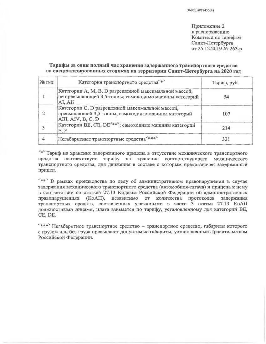 Распоряжение об установлении тарифов на перемещение и хранение задержанных транспортных средств на территории Санкт-Петербурга на 2020 год Распоряжение об установлении тарифов на перемещение и хранение задержанных транспортных средств на территории Санкт-Петербурга на 2020 год