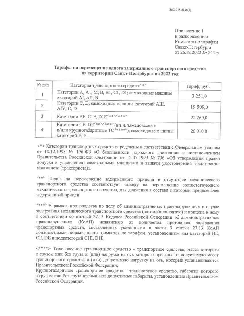 Распоряжение об установлении тарифов на перемещение и хранение задержанных транспортных средств на территории Санкт-Петербурга на 2023 год Распоряжение об установлении тарифов на перемещение и хранение задержанных транспортных средств на территории Санкт-Петербурга на 2023 год