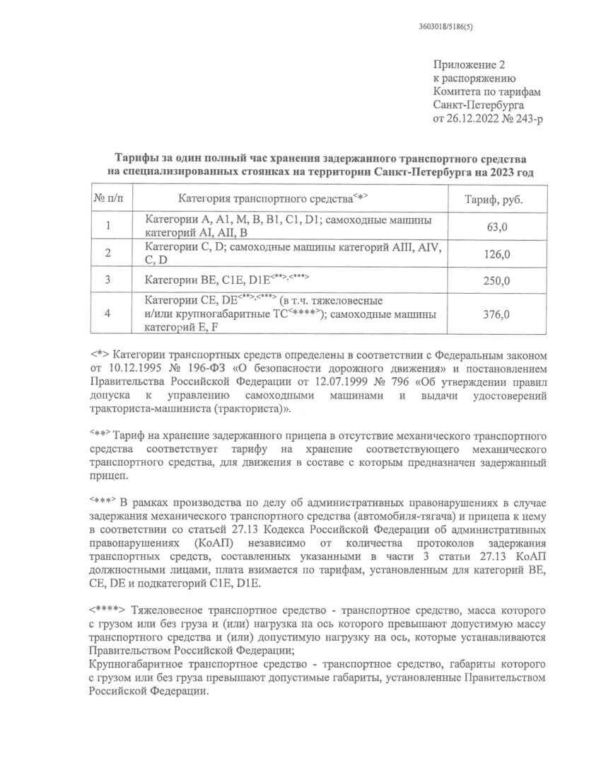 Распоряжение об установлении тарифов на перемещение и хранение задержанных транспортных средств на территории Санкт-Петербурга на 2023 год Распоряжение об установлении тарифов на перемещение и хранение задержанных транспортных средств на территории Санкт-Петербурга на 2023 год