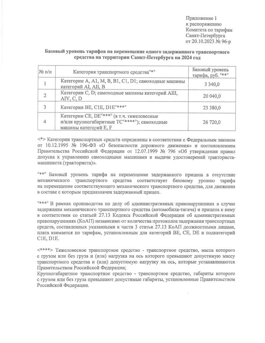 Распоряжение об установлении тарифов на перемещение и хранение задержанных транспортных средств на территории Санкт-Петербурга на 2024 год Распоряжение об установлении тарифов на перемещение и хранение задержанных транспортных средств на территории Санкт-Петербурга на 2024 год
