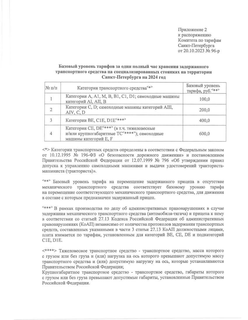 Распоряжение об установлении тарифов на перемещение и хранение задержанных транспортных средств на территории Санкт-Петербурга на 2024 год Распоряжение об установлении тарифов на перемещение и хранение задержанных транспортных средств на территории Санкт-Петербурга на 2024 год