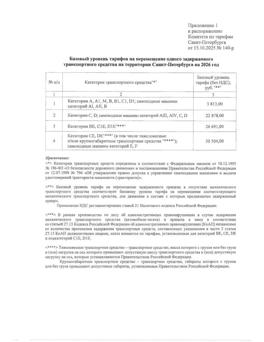 Распоряжение об установлении тарифов на перемещение и хранение задержанных транспортных средств на территории Санкт-Петербурга на 2024 год Распоряжение об установлении тарифов на перемещение и хранение задержанных транспортных средств на территории Санкт-Петербурга на 2024 год