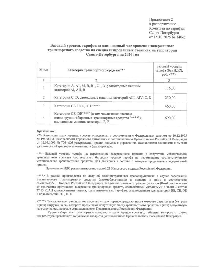 Распоряжение об установлении тарифов на перемещение и хранение задержанных транспортных средств на территории Санкт-Петербурга на 2024 год Распоряжение об установлении тарифов на перемещение и хранение задержанных транспортных средств на территории Санкт-Петербурга на 2024 год