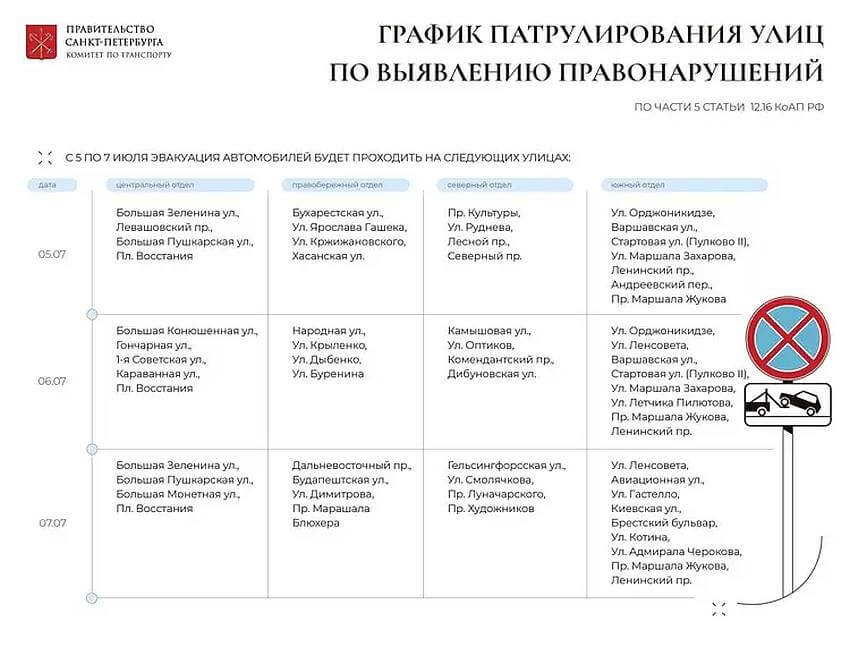График патрулирования улиц